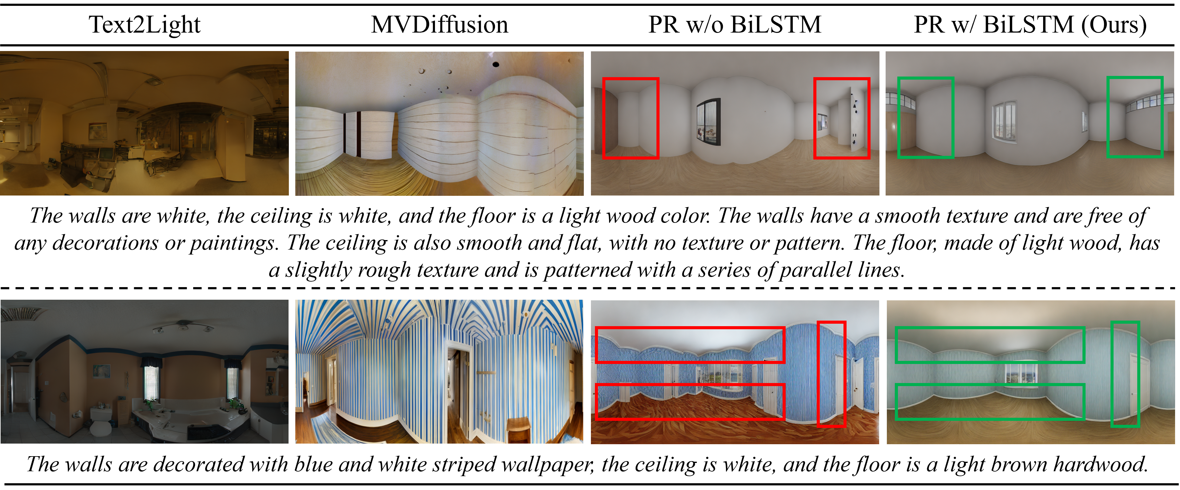PRIG Comparison Image